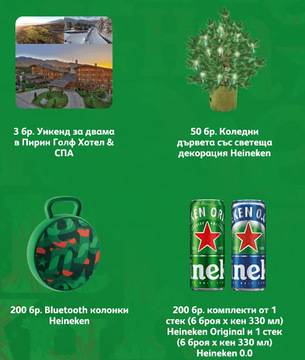 Спечелете преживявания за двама, коледни дръвчета, колонки и комплекти от Heineken