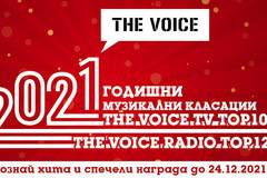 Спечелете 2 ваучера на стойност 250 лв. от Техномаркет
