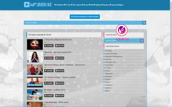 Безплатно Сваляне на Нова и Стара Mp3 Музика – 2022