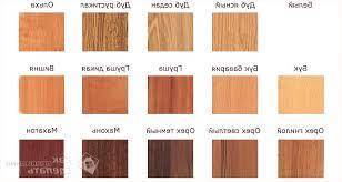 Ламинат – цветове и интериор