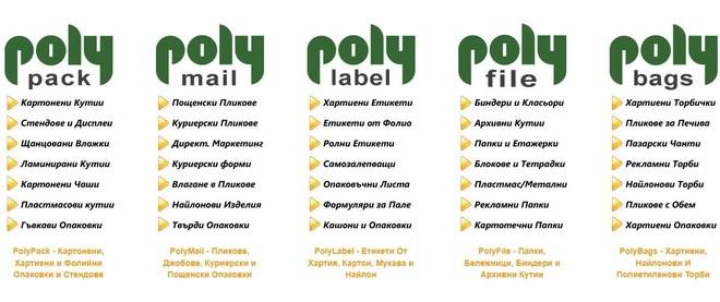 Производство на опаковки от хартия, картон и други материали