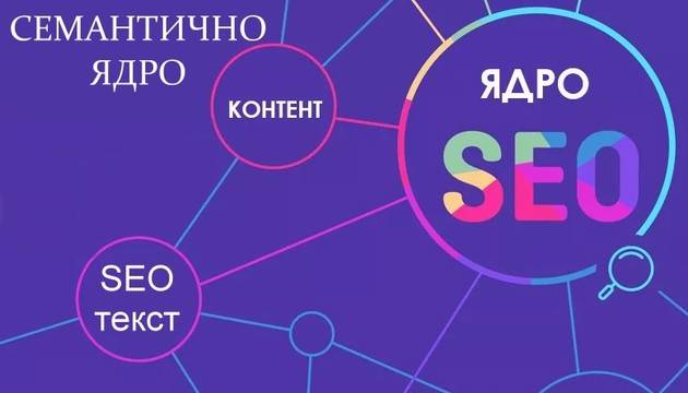 Как да изградим семантично ядро ​​за онлайн магазин