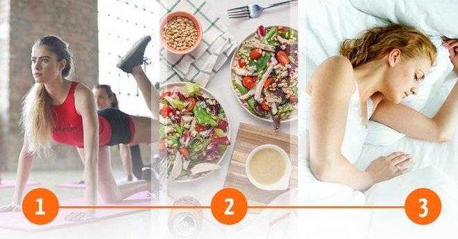 3-те основи на здравословното отслабване