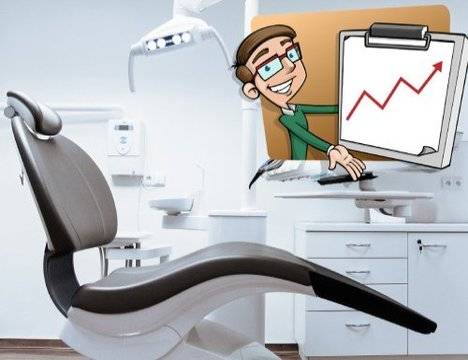 Case study: Как seo реално помага на бизнеса. Сайтът на зъболекаря Софиен Риахи