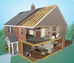 Преустройството на къща и нейната нова „модерна“ визия