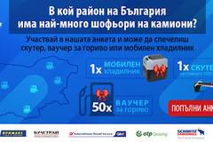 Спечелете електрически скутер, мобилен хладилник и 50 ваучера за гориво