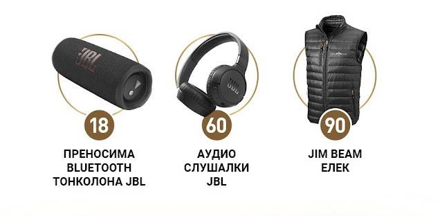 Спечелете JBL преносими колонки и аудио слушалки и Jim Beam елеци