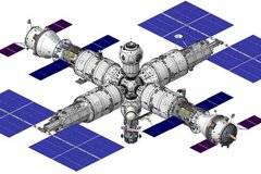 Новата орбитална станция на Русия ще работи основно в роботизиран режим