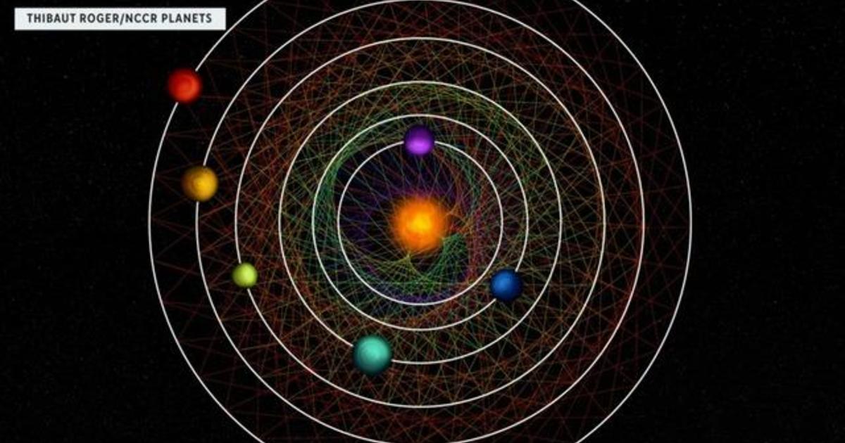 Открита е слънчева система с 6 планети в перфектен синхрон