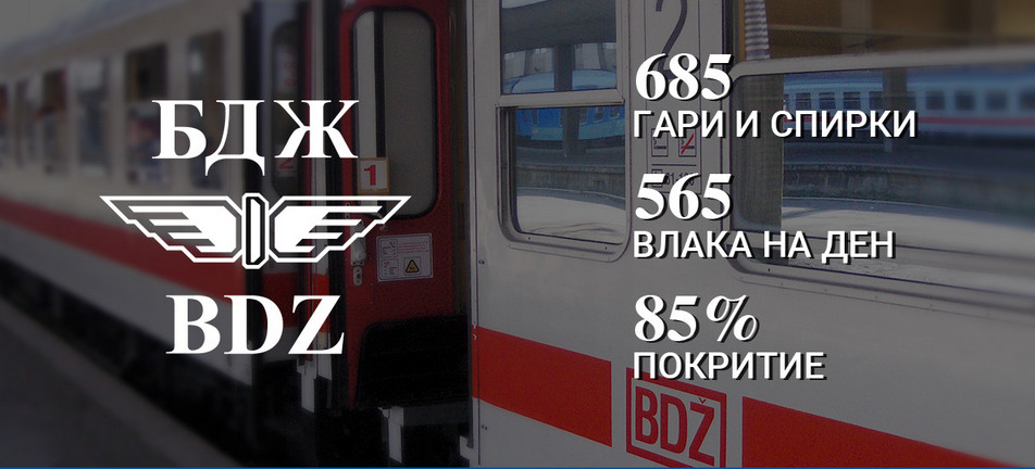 БДЖ разписание – Разписание на влаковете